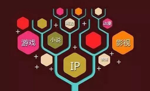 創(chuàng)享投資賈珂 文創(chuàng)產(chǎn)業(yè)風投者的情懷與網(wǎng)絡(luò)文化經(jīng)營之道